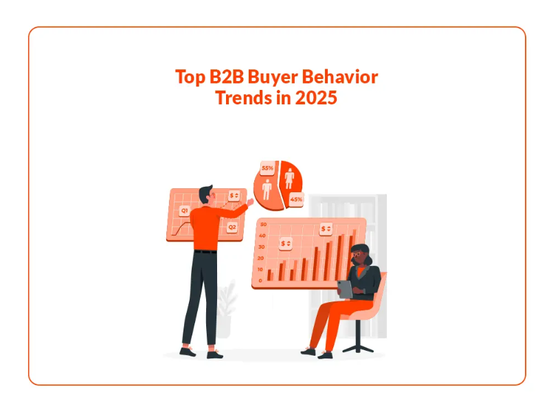 B2B Marketing Outlook Mid-2025: Budgets, Tools, and Buyer Behaviour