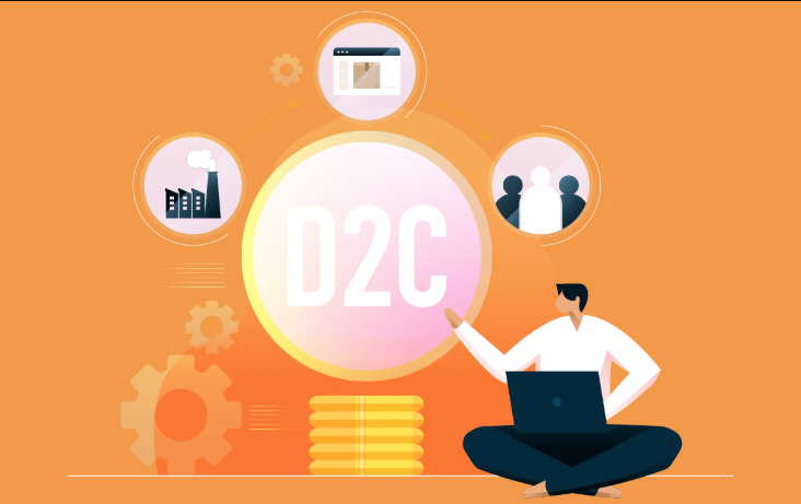 What B2B Brands Can Learn from D2C Growth Marketing